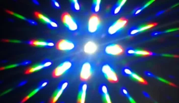 How to handle and use LED Lighting?