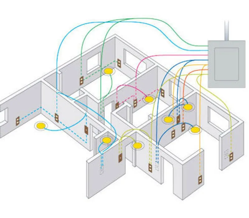 How to Map Your Home’s Circuit Breakers