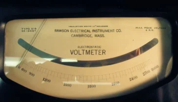 Electricity and How It’s Measured