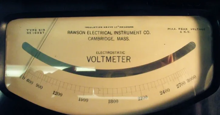 Electricity and How It’s Measured 1 Measurement-of-Electric-Meter